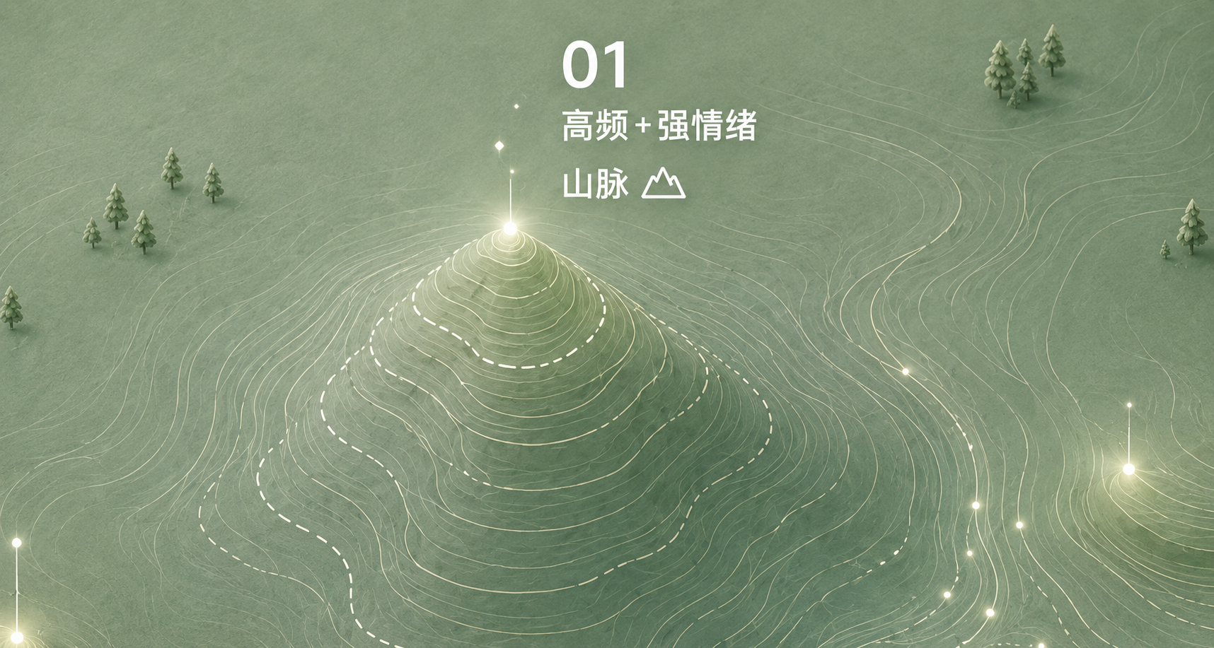 01 山脉｜最常回来、也最重的地方