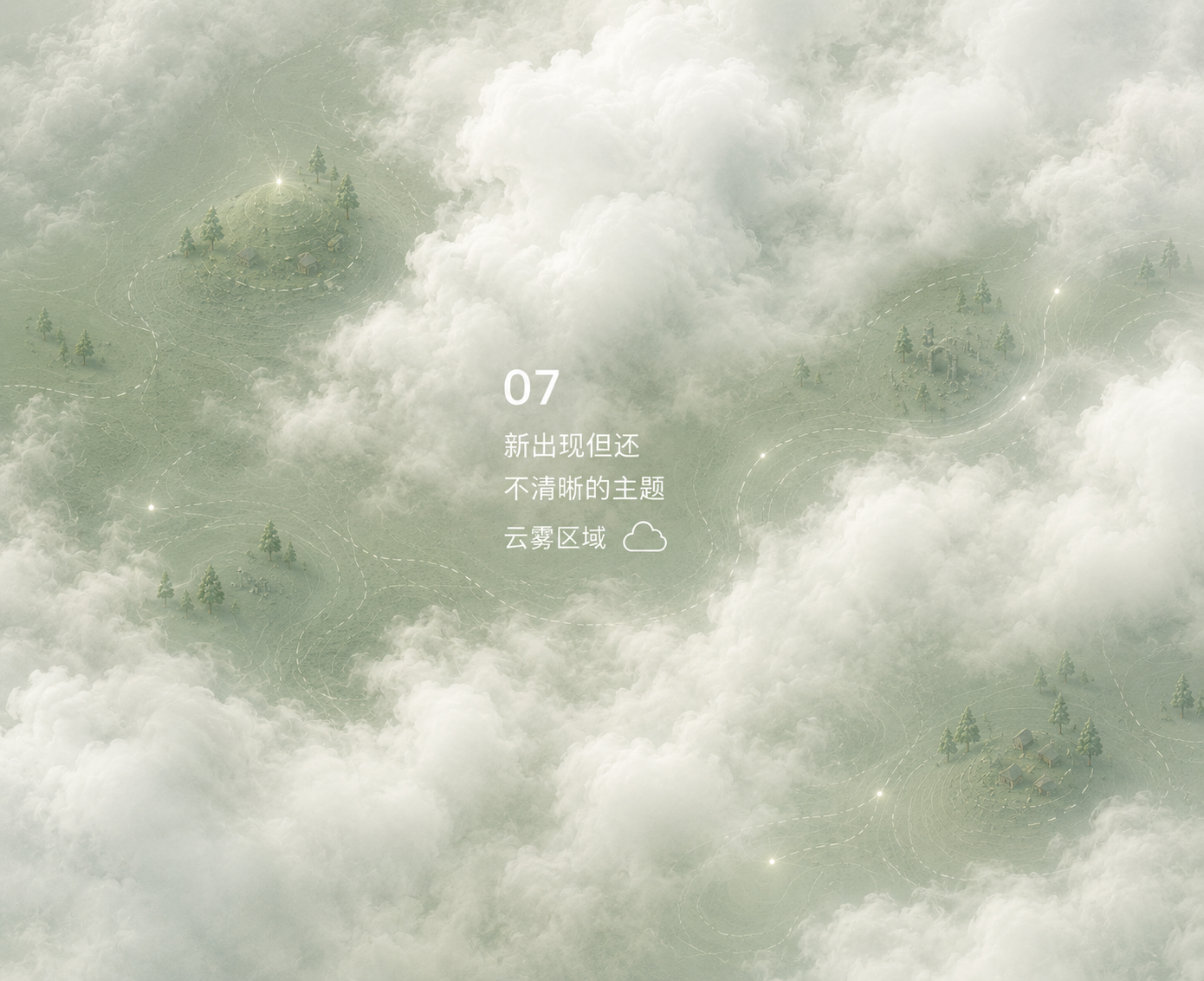 07 云雾区｜刚冒头、说不清的念头
